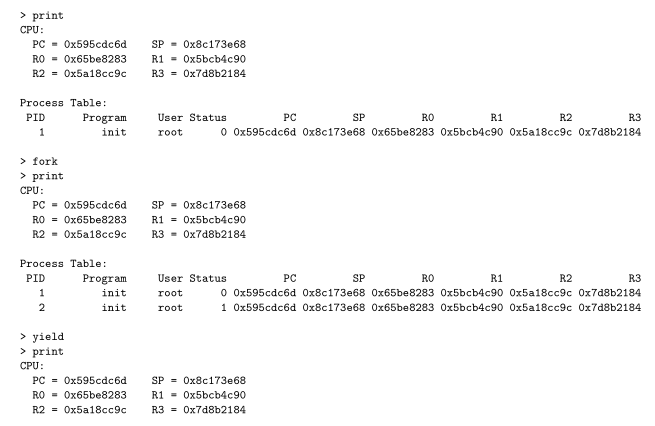 Computer Process Table GitHub - elopezsolis/ProcessTable: This project implements a process table