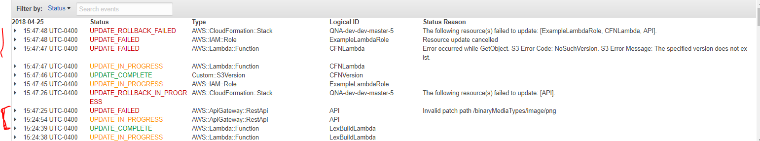 Stack update failed - update_rollback also failed!!! · Issue #97 · aws ...