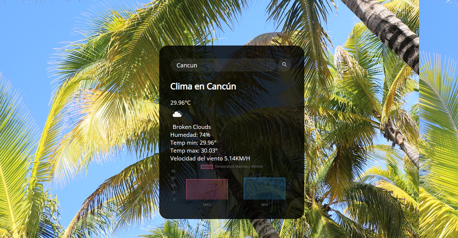 GitHub - CguillermoGS/Dashboard.github.io: Proyecto numero 3 Dashboard ...