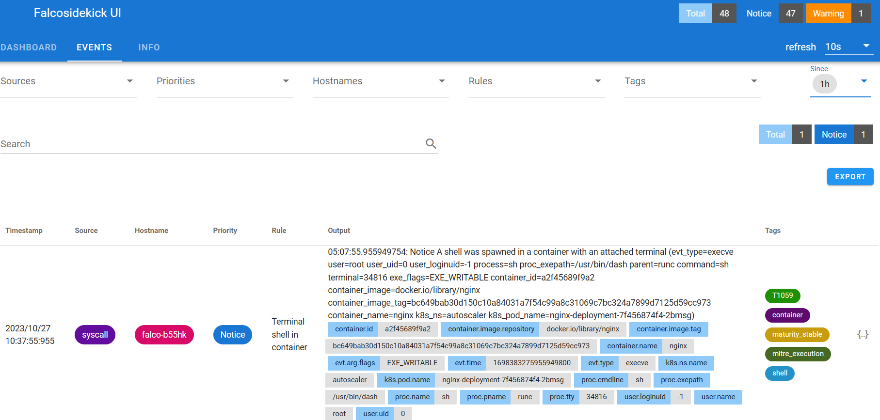 Falco is not generating events for custom_rules · Issue 2891