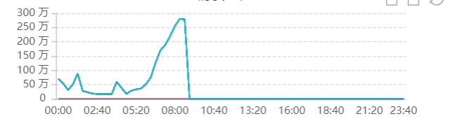 3(YM1QV20OF{KGB`B5B61EW