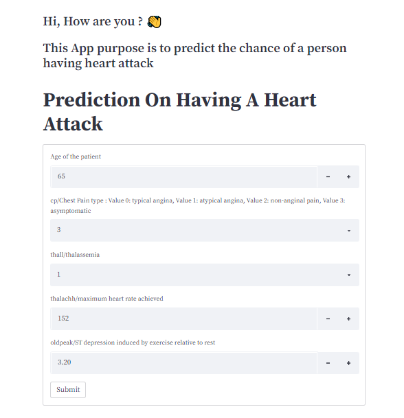 GitHub - Sharifahanisah/heart-attack-prediction