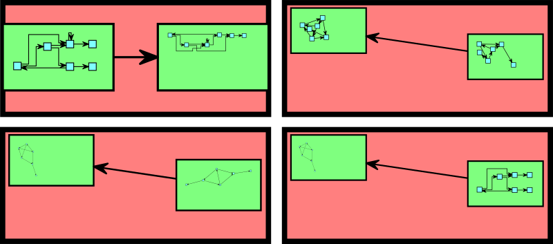 topdown_example_combined1