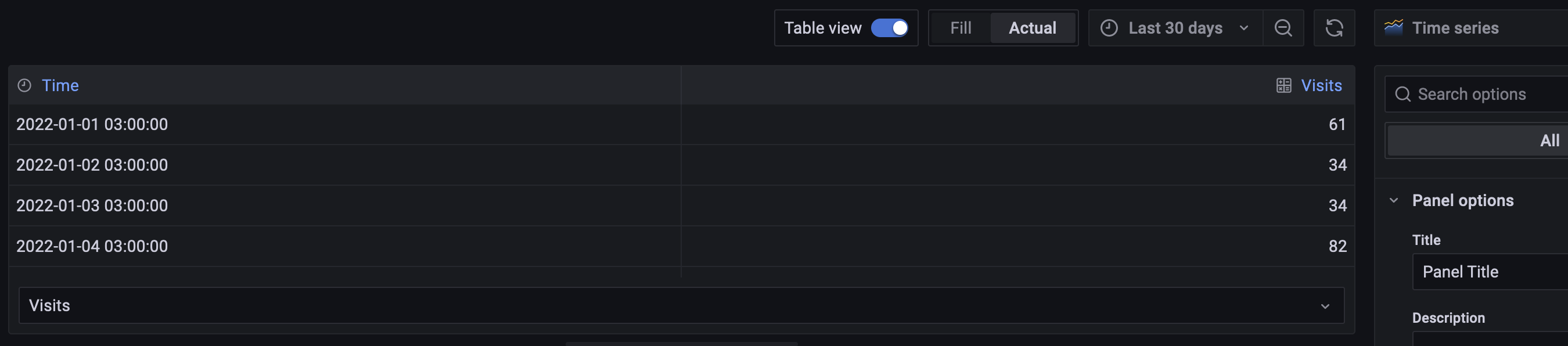 Time Series panel: not showing datapoints with JSON datasource after ...