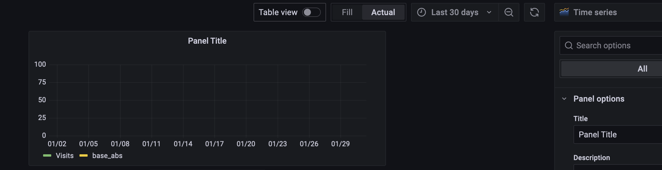Time Series panel: not showing datapoints with JSON datasource after ...