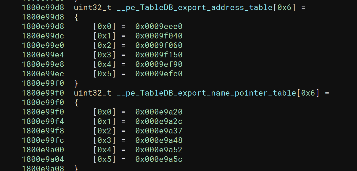 export_table