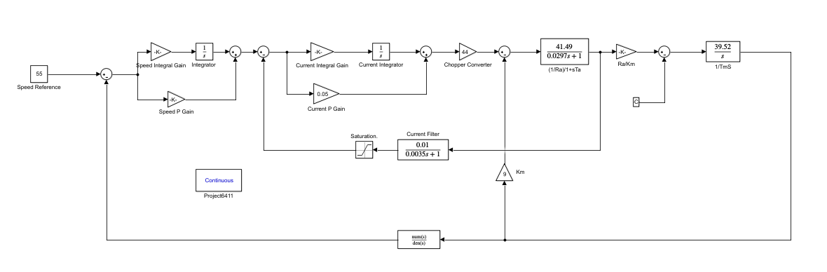GitHub - zainalibhinder/Separately-Excited-DC-Motor-Control-using ...