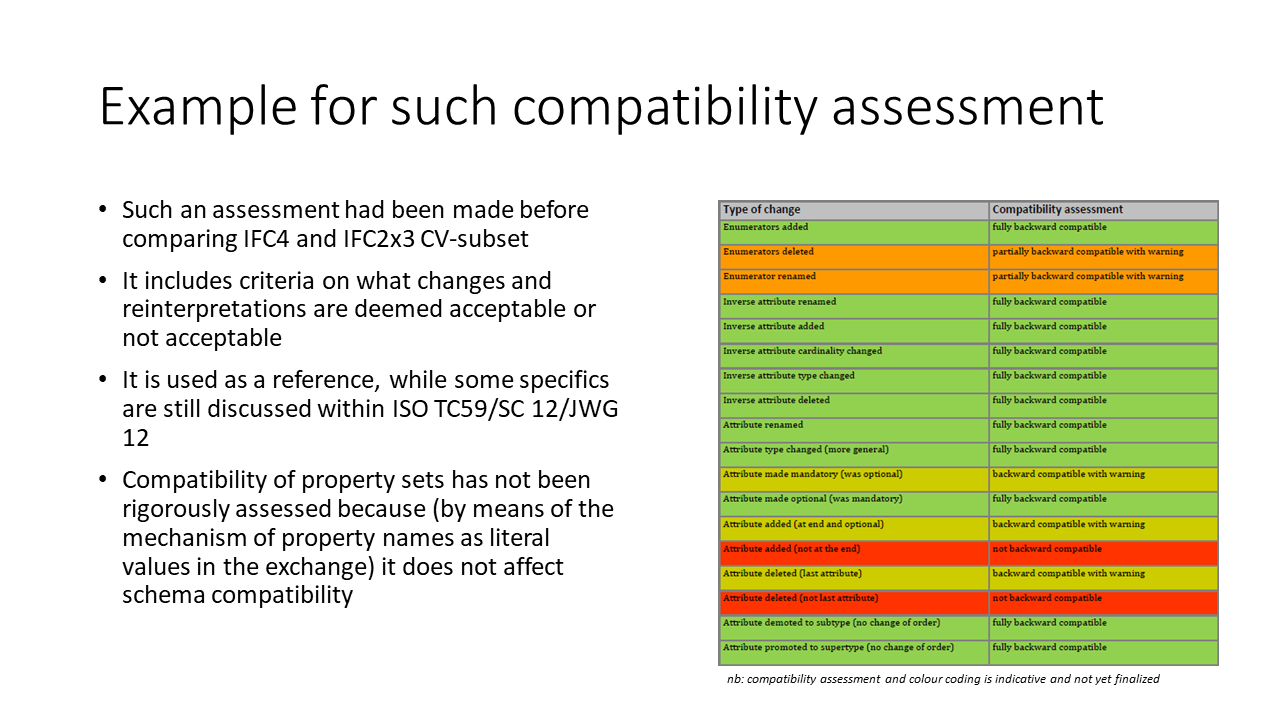 Slide5