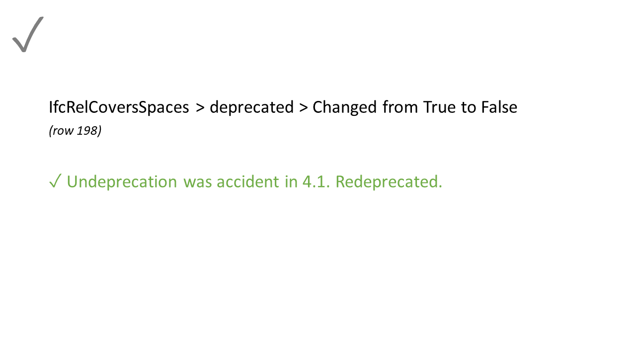 Slide19