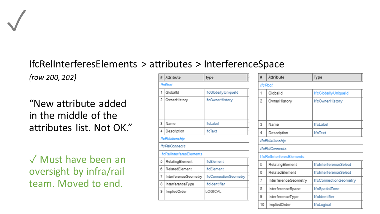 Slide21