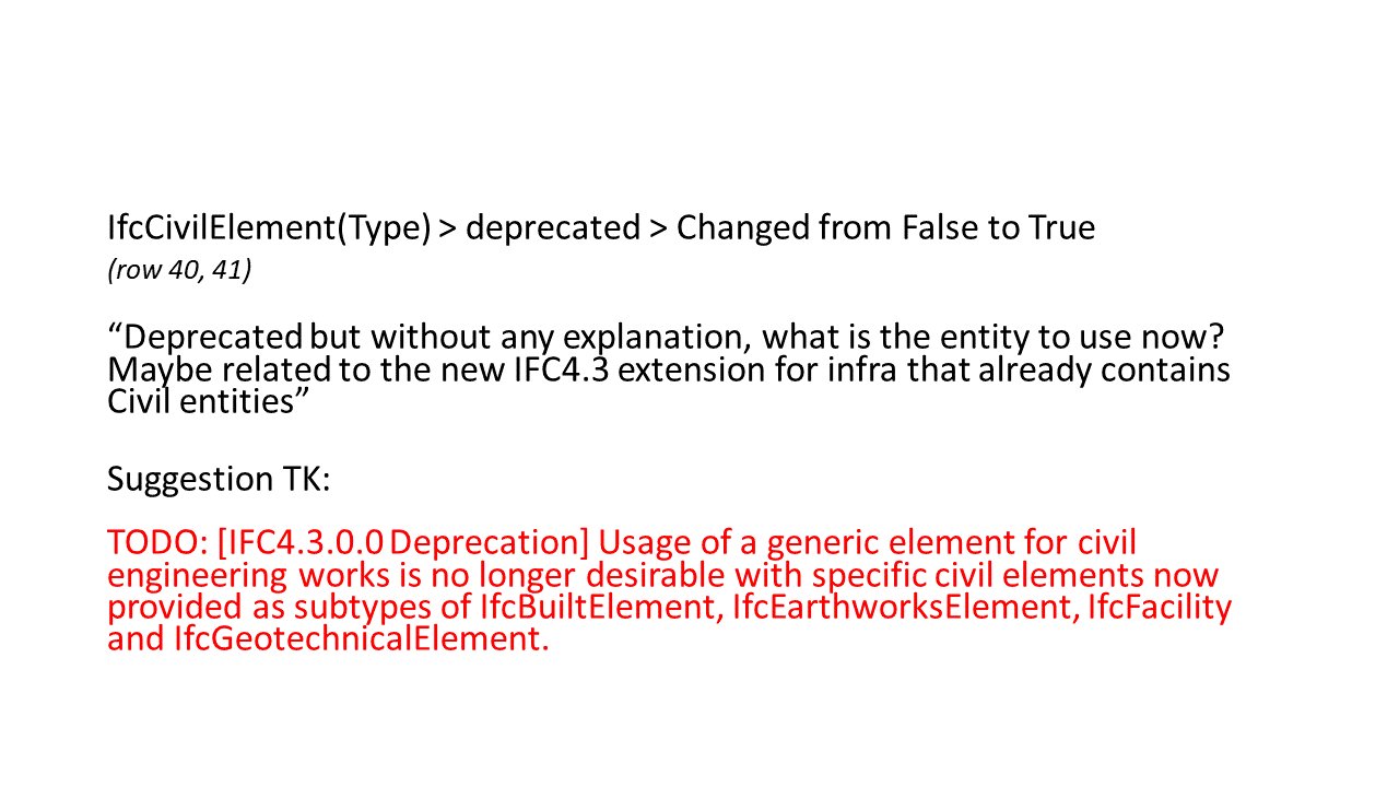 Slide29