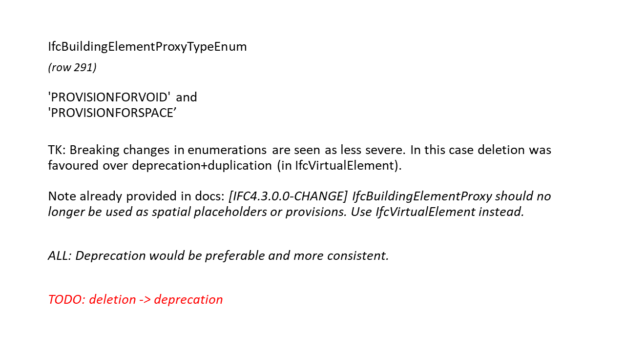 Slide35