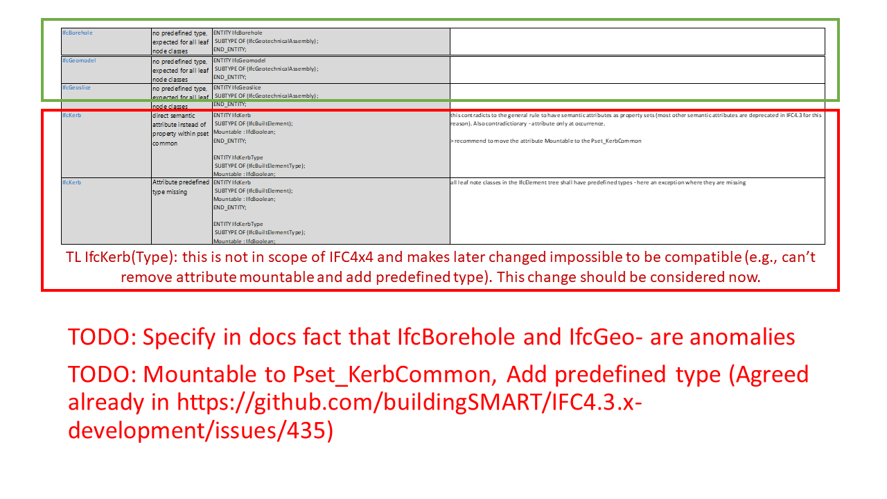 Slide44