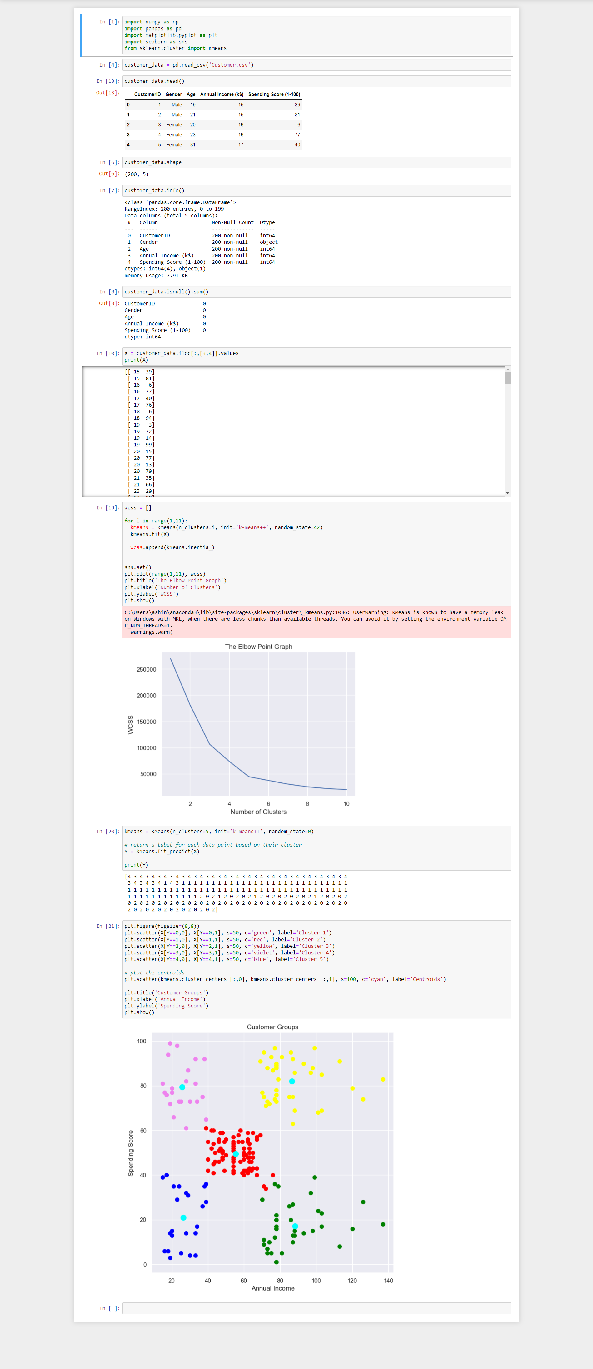 GitHub - ashinclude/CustomerSegmentation-DataScience: Customer ...