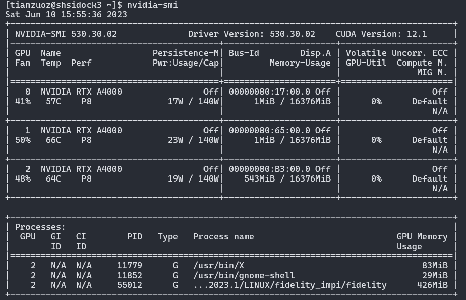 Null Device Gpu Unable to determine the device handle for GPU0000:65:00.0: Unknown ...