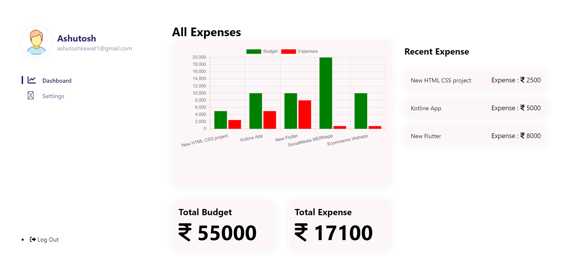 GitHub - Ashu6200/Expense-Manager-WebApp: A React Expense Manager app ...