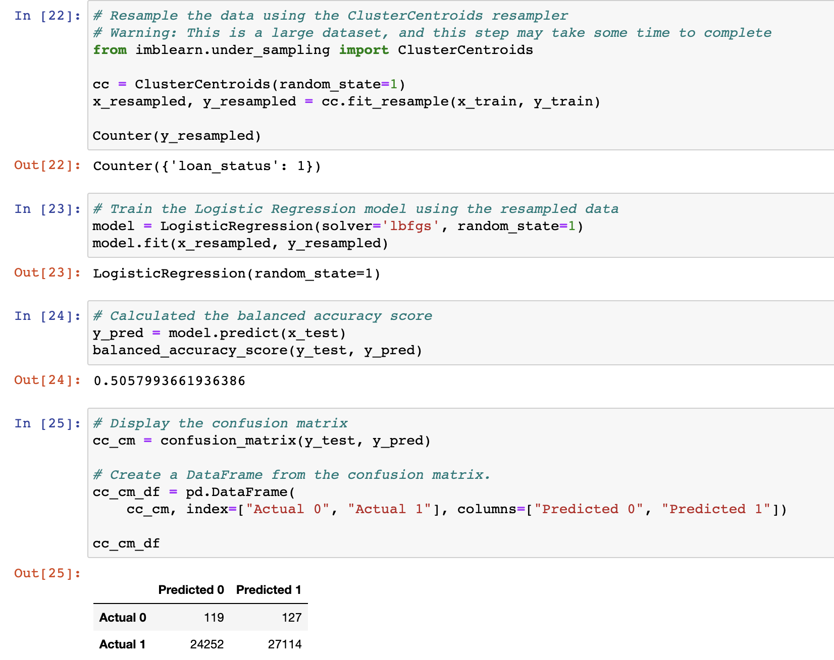 GitHub - krose0410/Credit_Risk_Analysis: An analysis of various ...