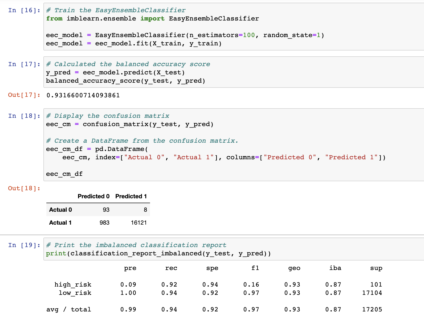 GitHub - krose0410/Credit_Risk_Analysis: An analysis of various ...