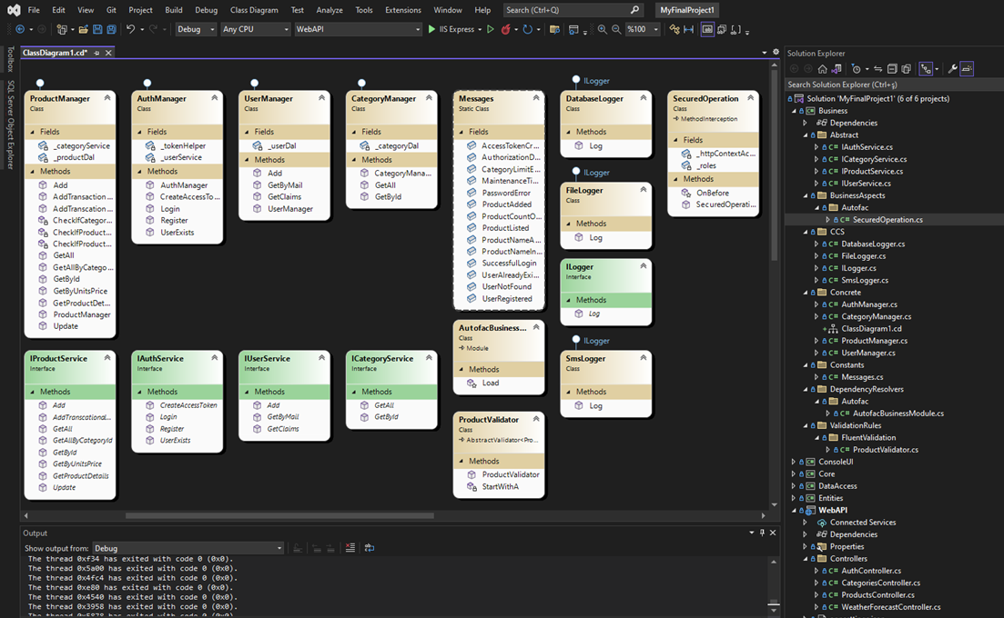 GitHub - SAslan8006/NortwindPro-NetAppCore