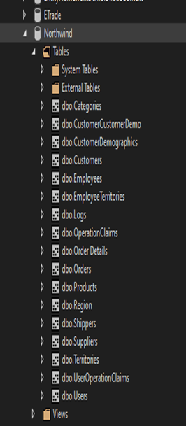 GitHub - SAslan8006/NortwindPro-NetAppCore