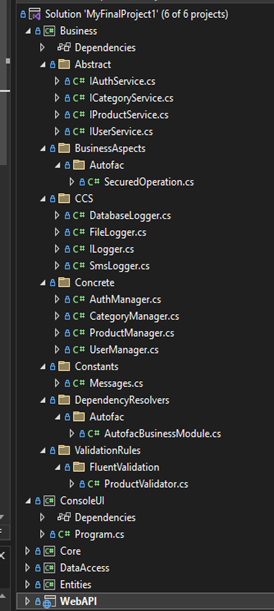 GitHub - SAslan8006/NortwindPro-NetAppCore