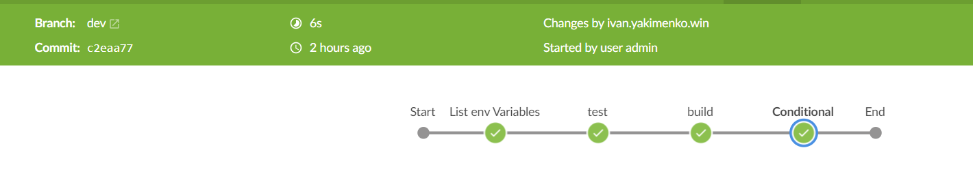 GitHub - digitalake/jenkins-test: test repo for using jenkins for the ...