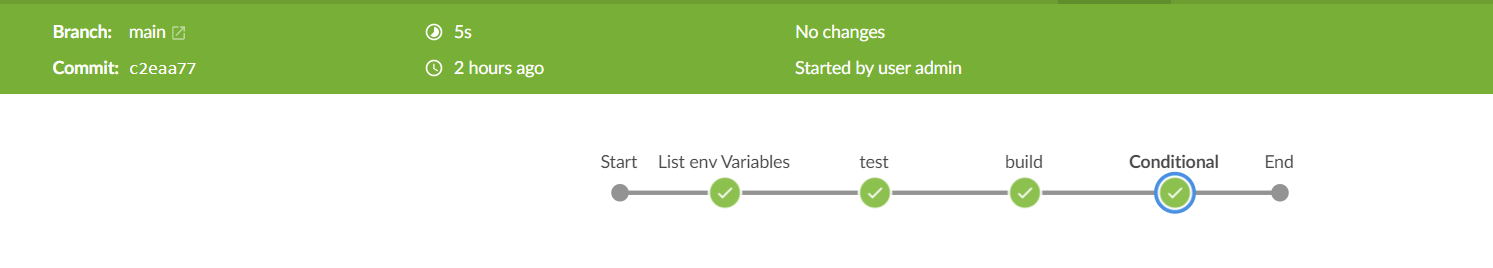 GitHub - digitalake/jenkins-test: test repo for using jenkins for the ...