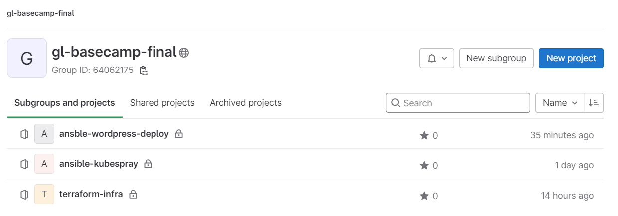 GitHub - digitalake/gitlab-TF-Ansible-k8s-lab: Repo with Final GL ...