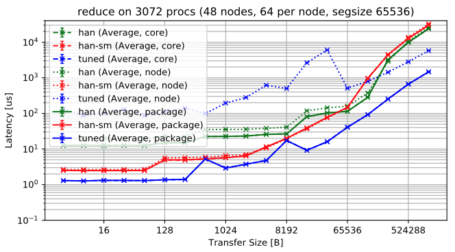 Screen Shot 2023-01-31 at 09 59 11
