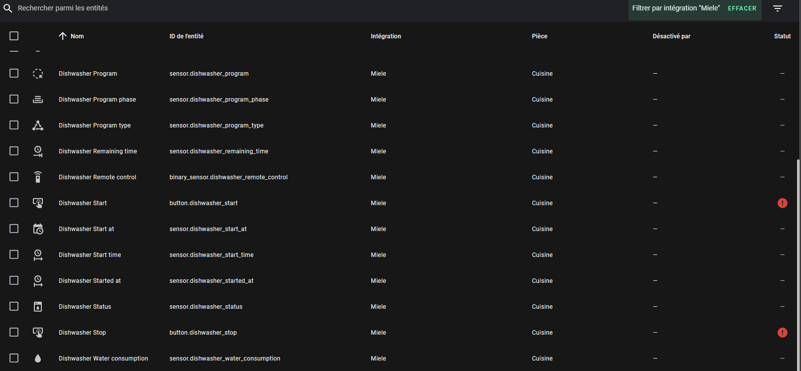 When integrating a Dishwasher, button.dishwasher_start and button