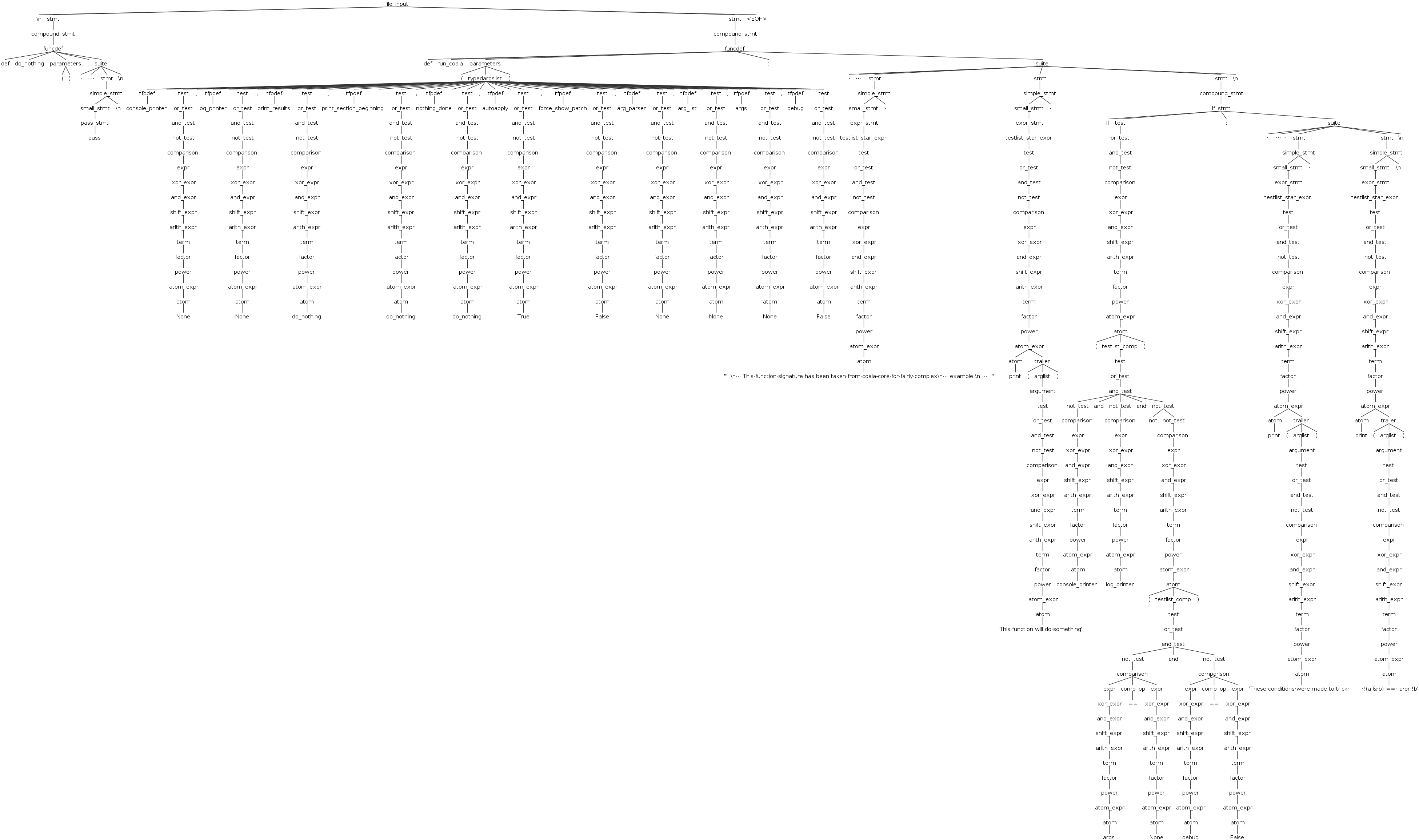 example_tree_complex