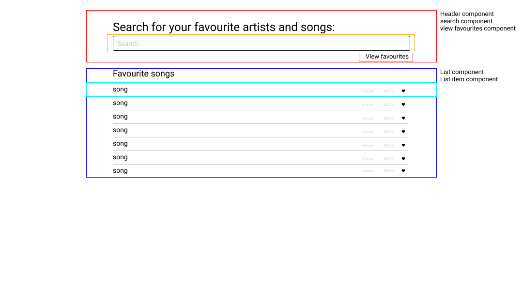 GitHub - CoennW/label-a-music-app