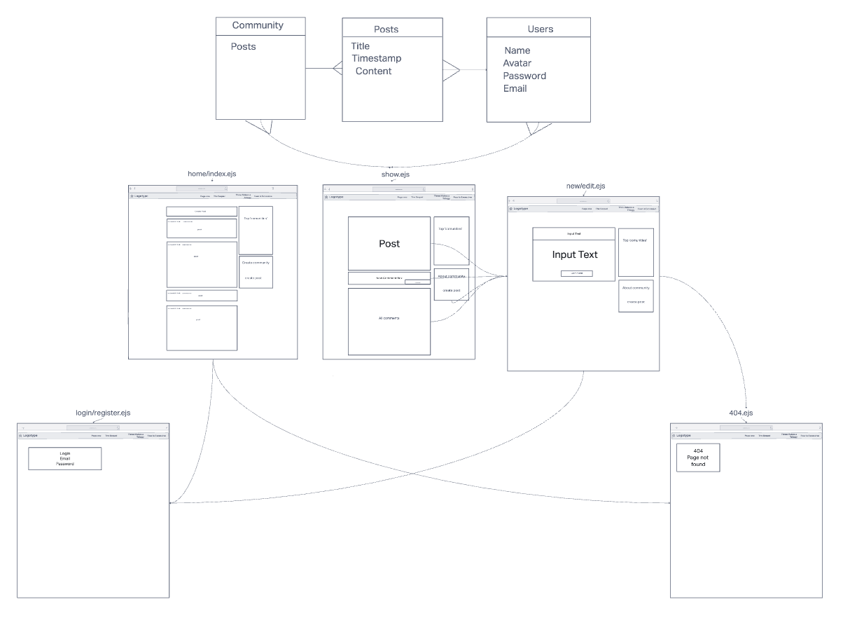 Screen Shot 2022-09-01 at 10 32 27 AM