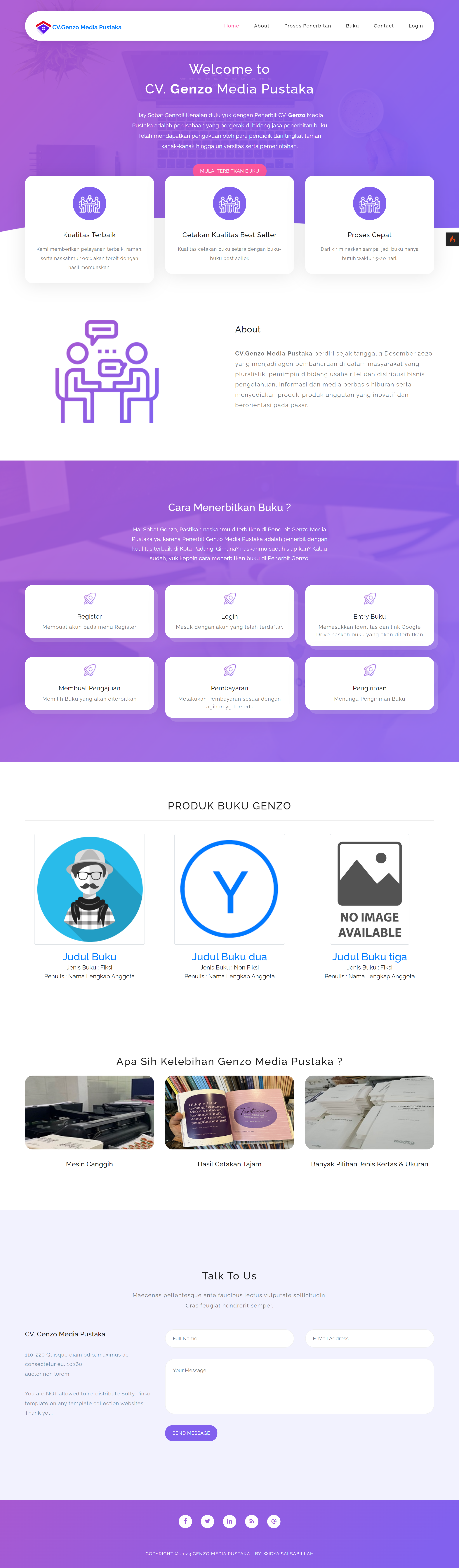 Github Ocikyamin Ci4 Simple Penerbitan Buku Aplikasi Layanan