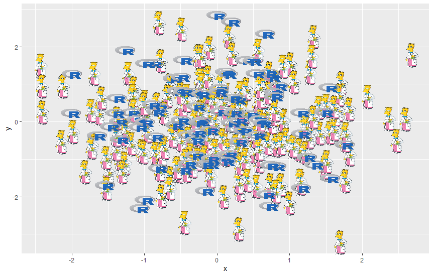 Rplot