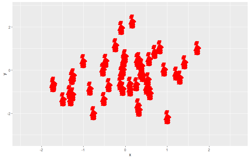 Rplot03