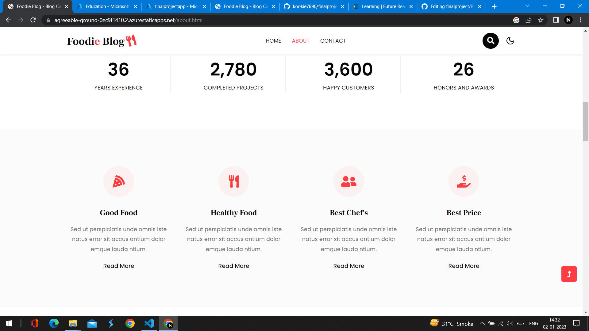 GitHub - kookie7890/finalproject: In this project, I created a food ...