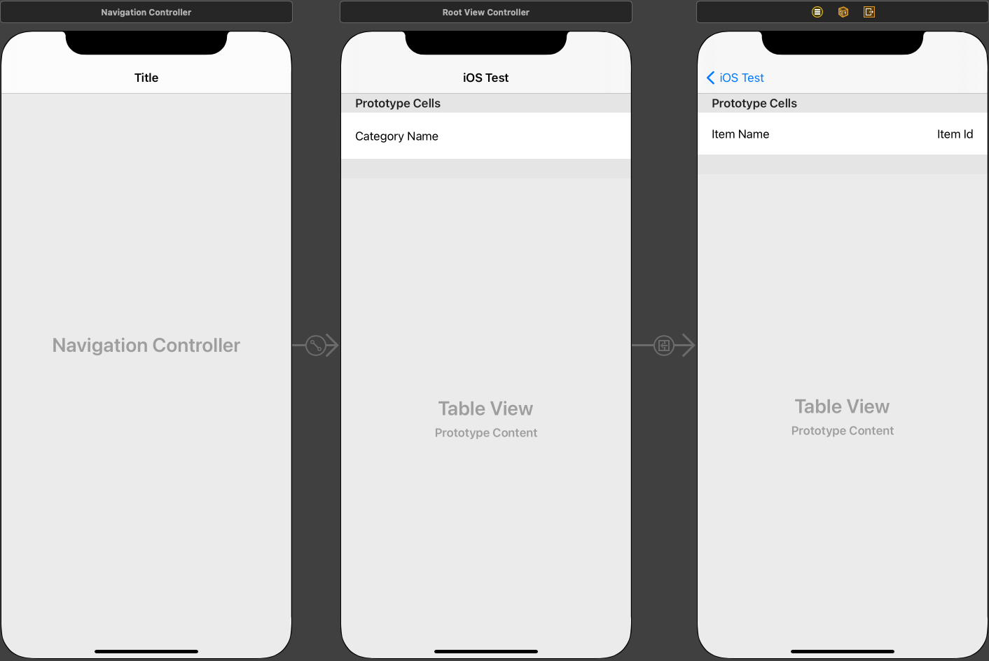 GitHub - nfarshchi/ios-test: This is a test project for iOS candidates ...