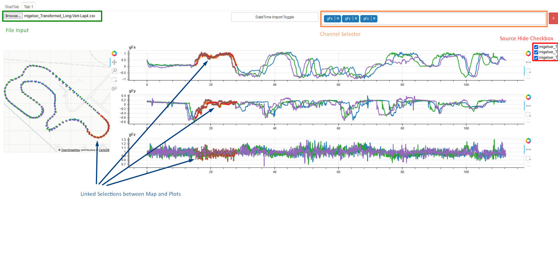 GitHub - gVafiaThis/CarDataView: An interactive dashboard, built on ...
