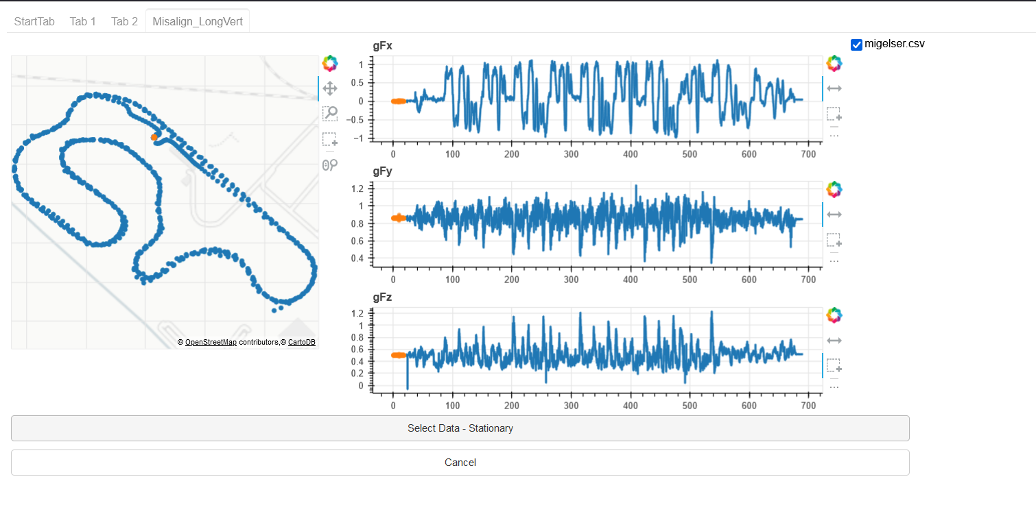 GitHub - gVafiaThis/CarDataView: An interactive dashboard, built on ...