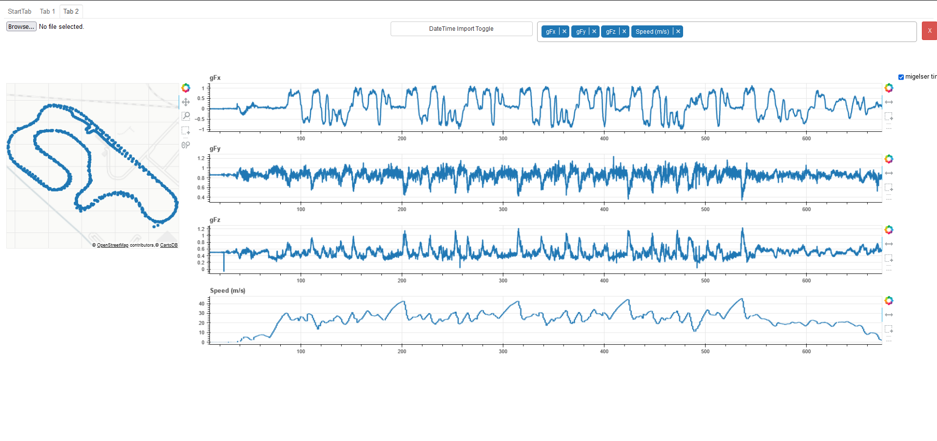 GitHub - gVafiaThis/CarDataView: An interactive dashboard, built on ...