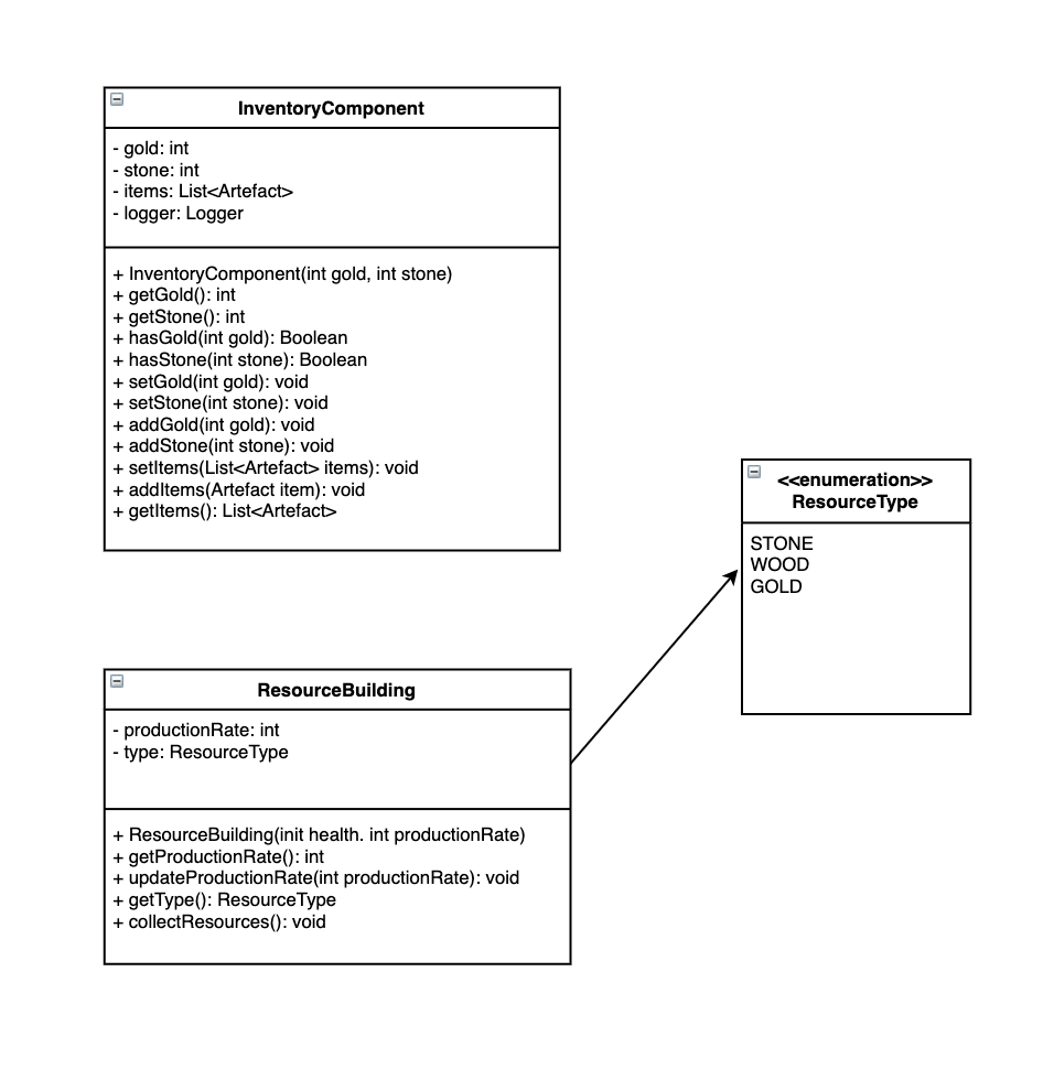 UML_Diagram_Team5_DECO2800