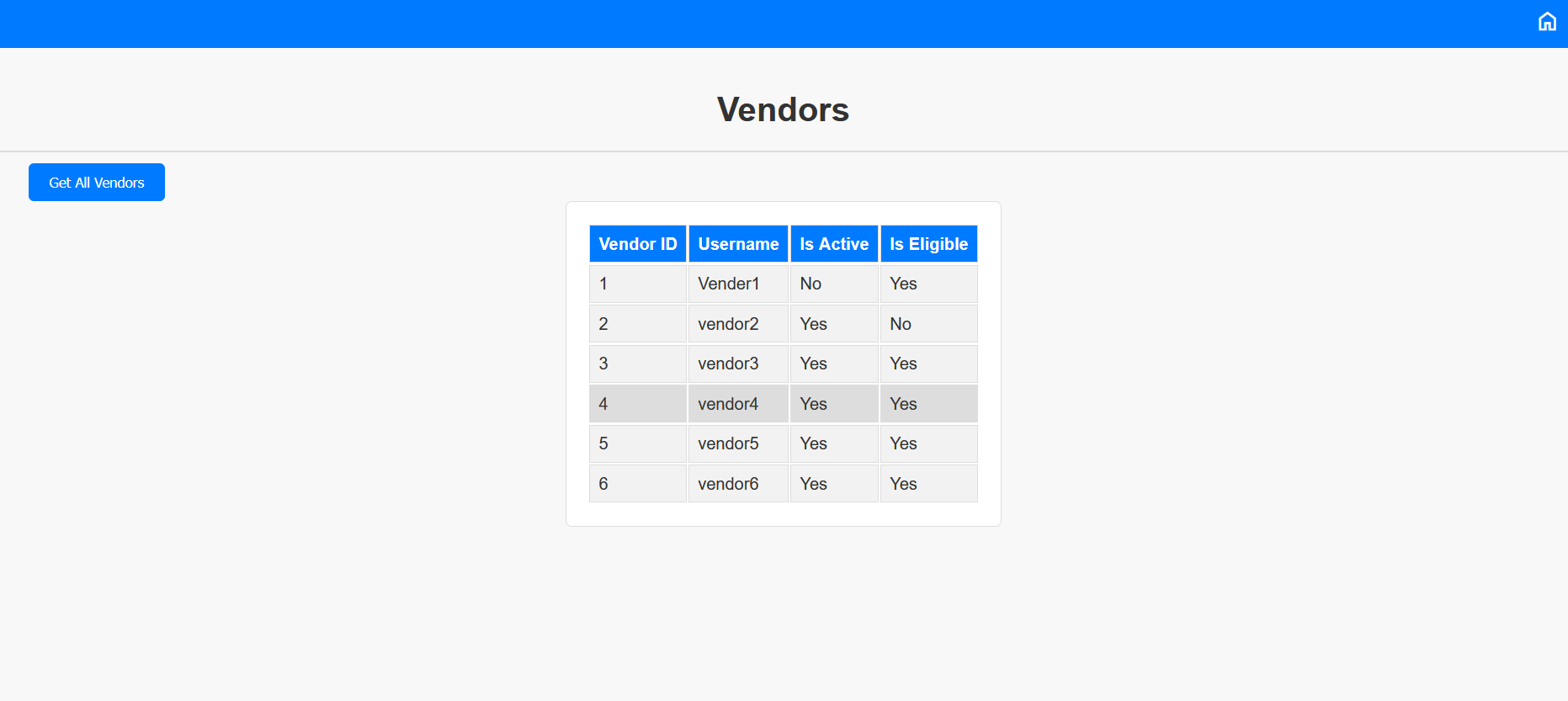 GitHub - sahu-neha/Tender-Management-System: The Tender Management ...