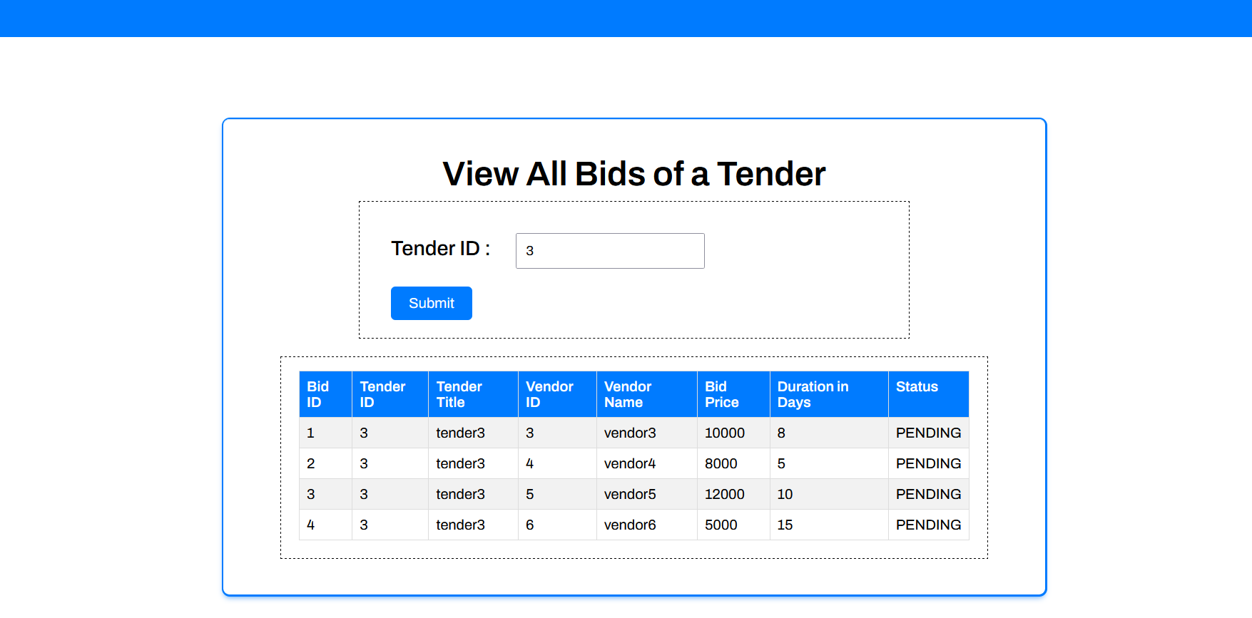GitHub - ParasThakur199/Tender-Management-System: The Tender Management ...