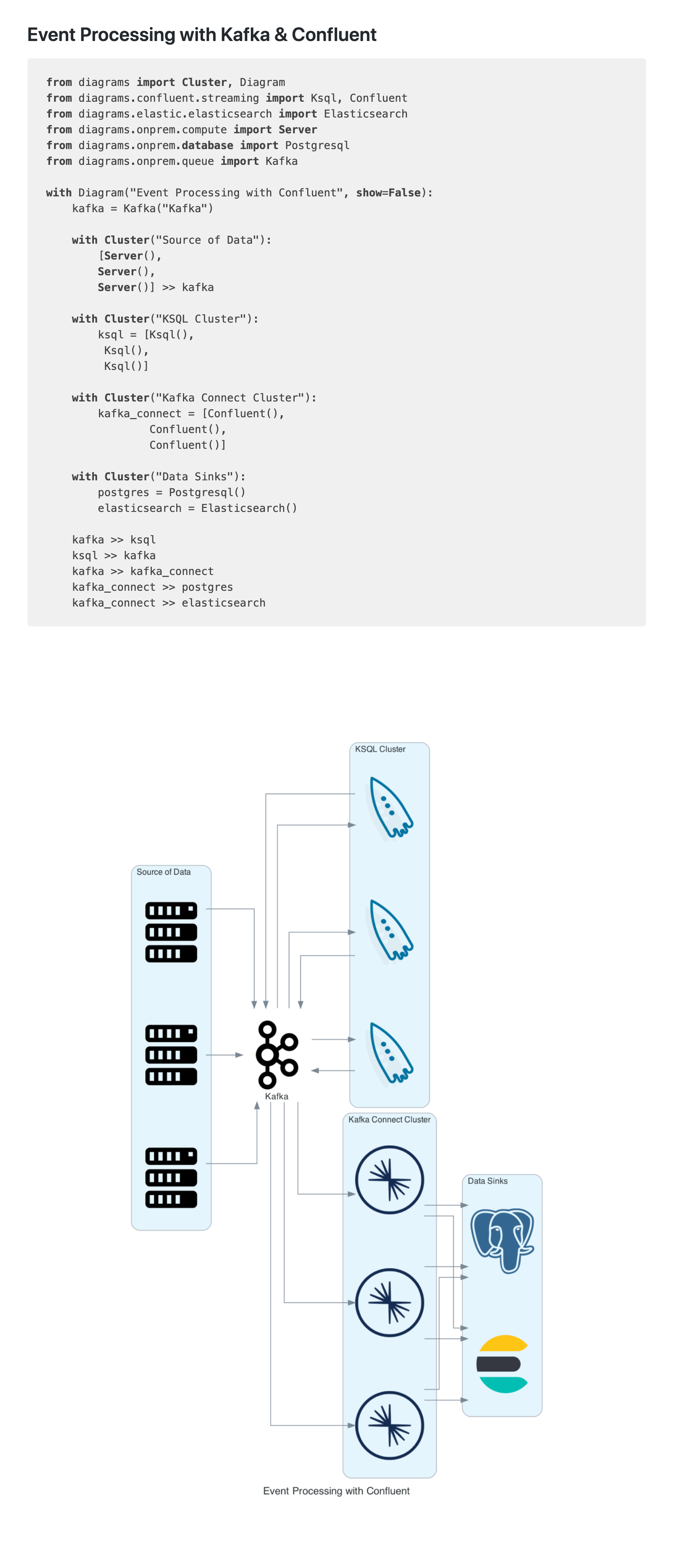 screencapture-localhost-3000-docs-getting-started-examples-2020-10-03-21_17_21