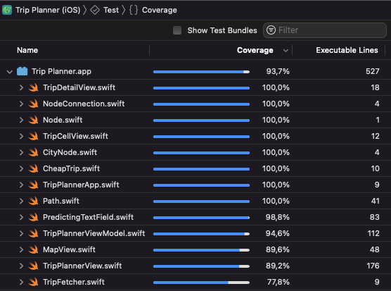 GitHub - mattiaa95/TripPlannerApp: Trip Planner SwiftUI MVVM, show the ...