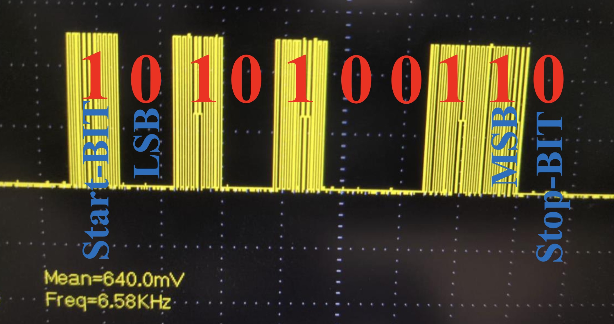 GitHub - sanampudig/CapNFC