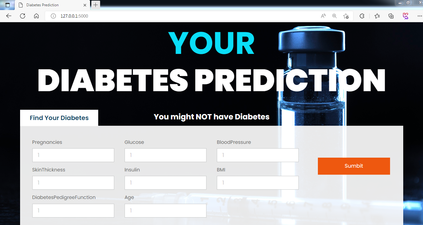 GitHub - khushipitroda1/Diabetes-Prediction · GitHub