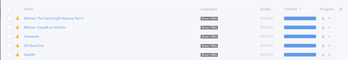 Column headers don't match up with data in queue · Issue #3735 · Radarr ...