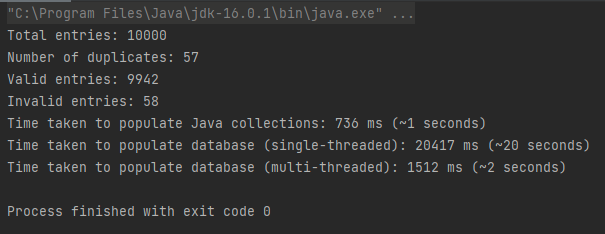 GitHub - Dioti/EmployeeCSV: A simple program that reads data from a csv ...